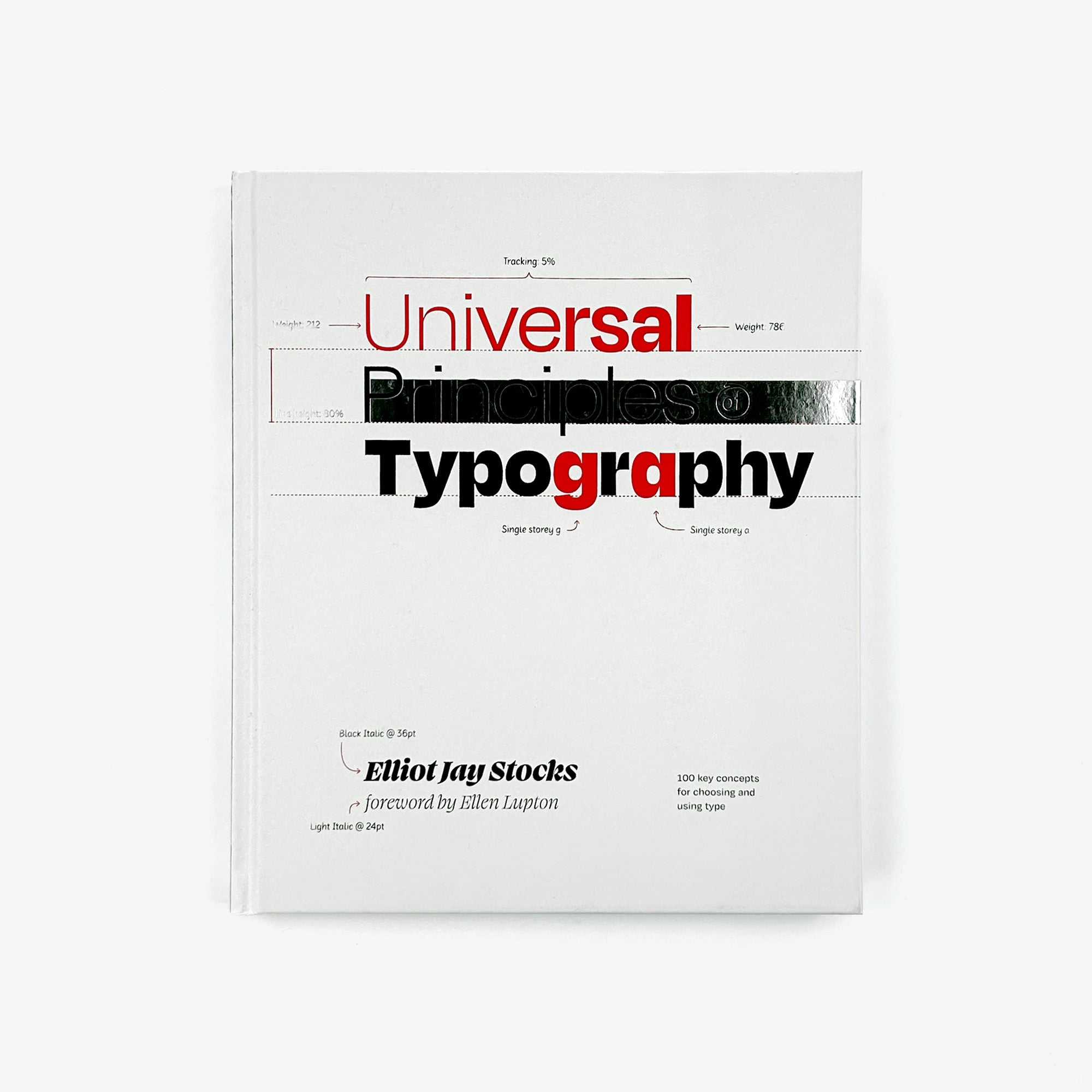 Universal Principles of Typography – Seconds