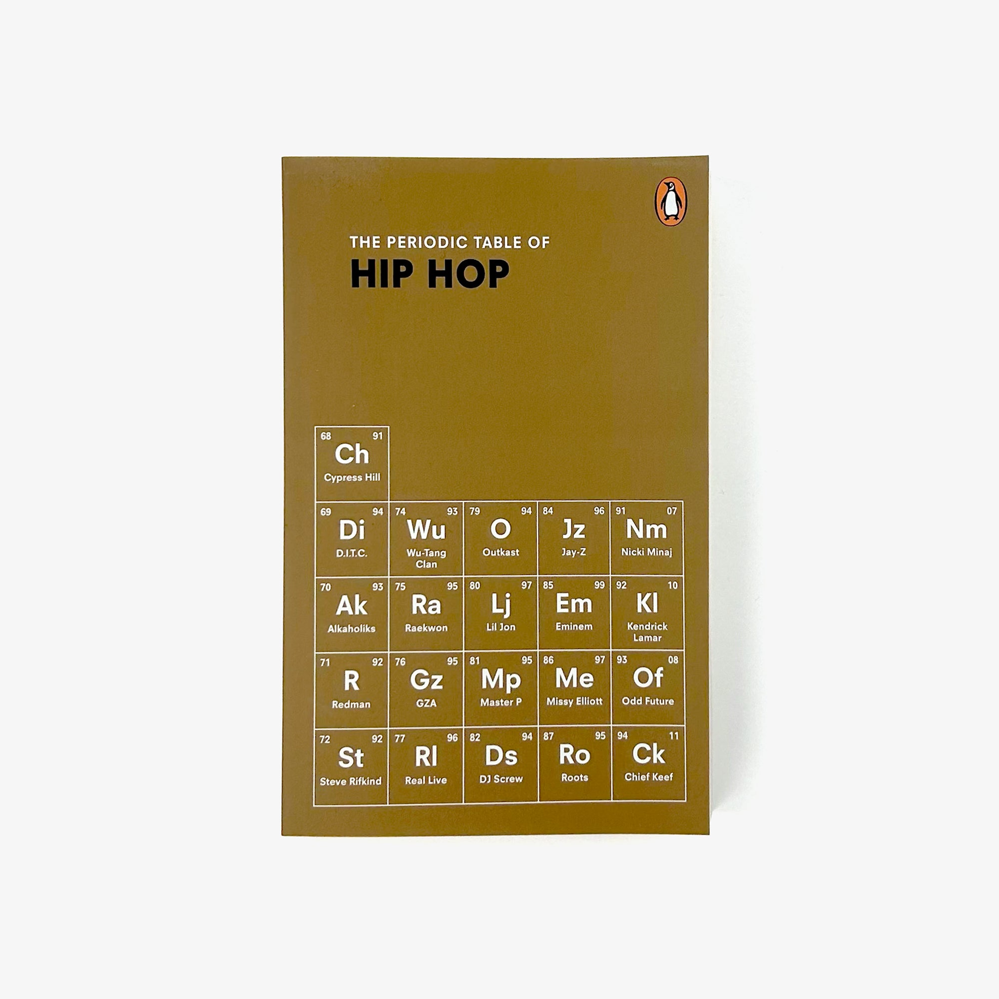 The Periodic Table of HIP HOP – Counterprint
