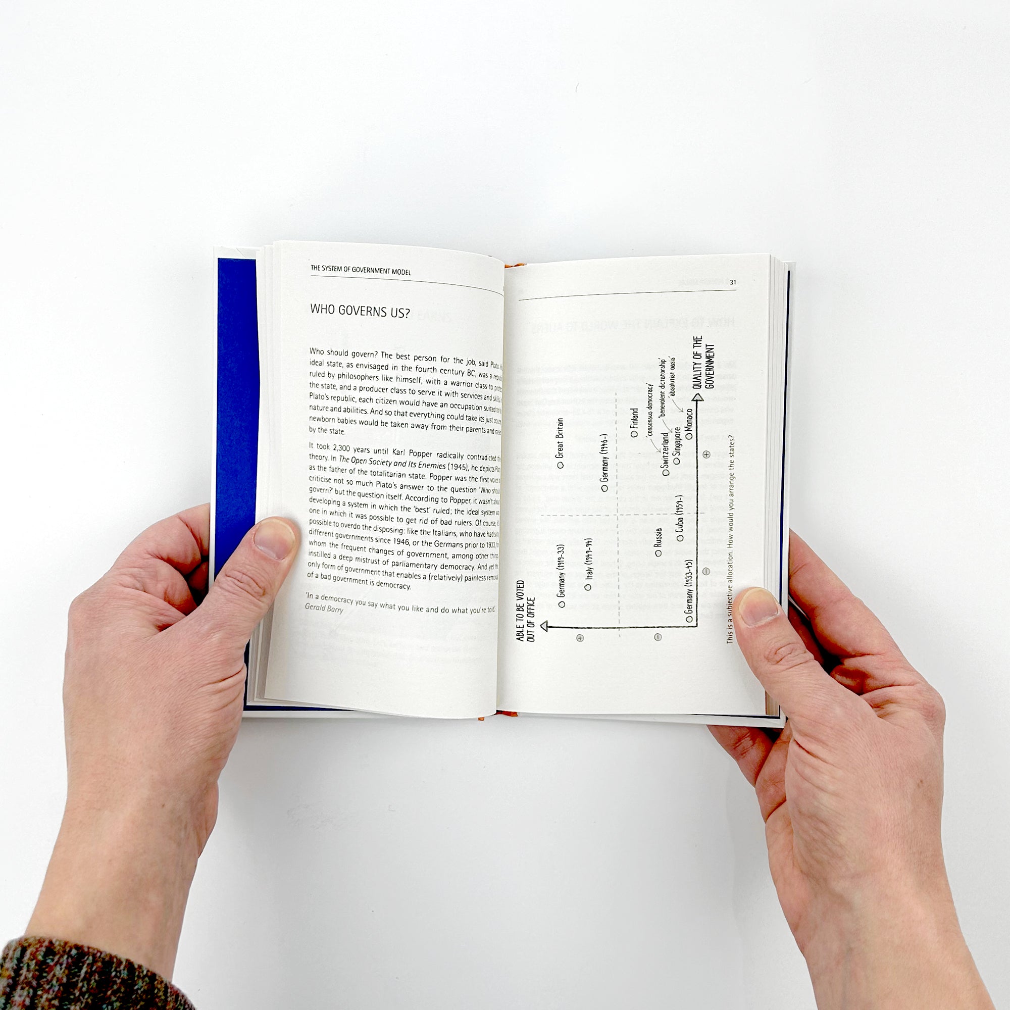 The Change Book – Counterprint