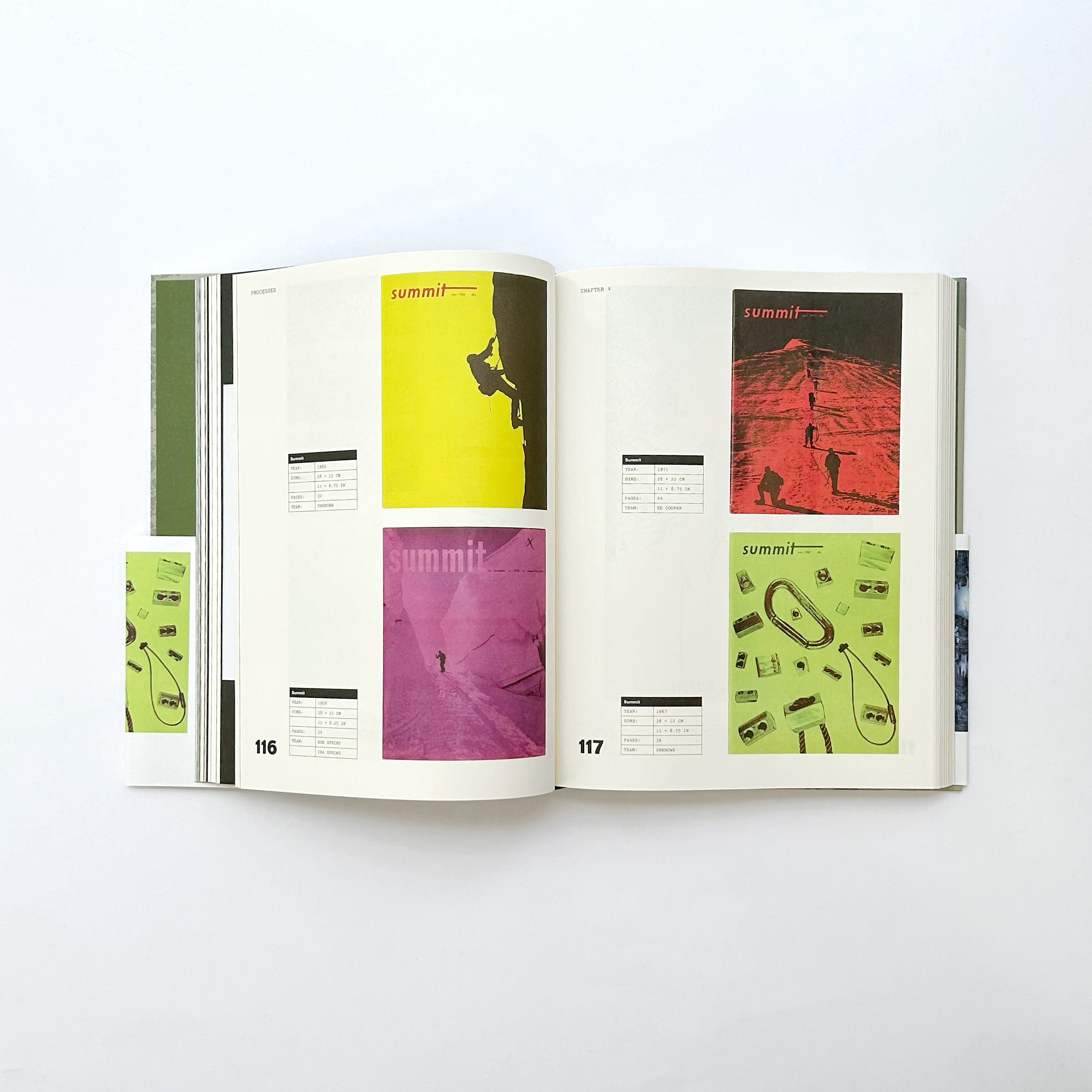 The Outdoor Archive – Counterprint