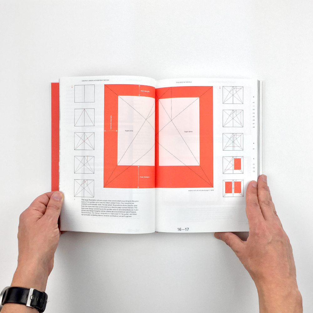 Structuring Design – Seconds