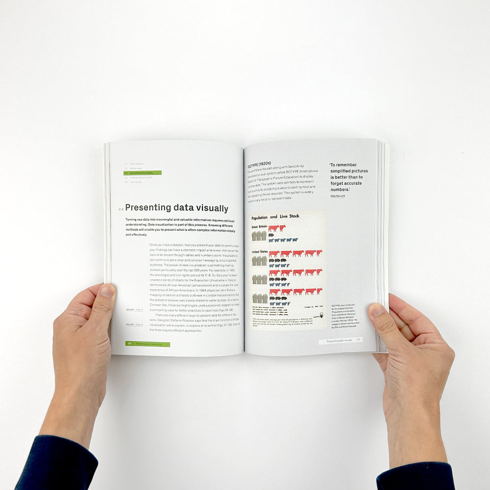 User Experience Design – Seconds