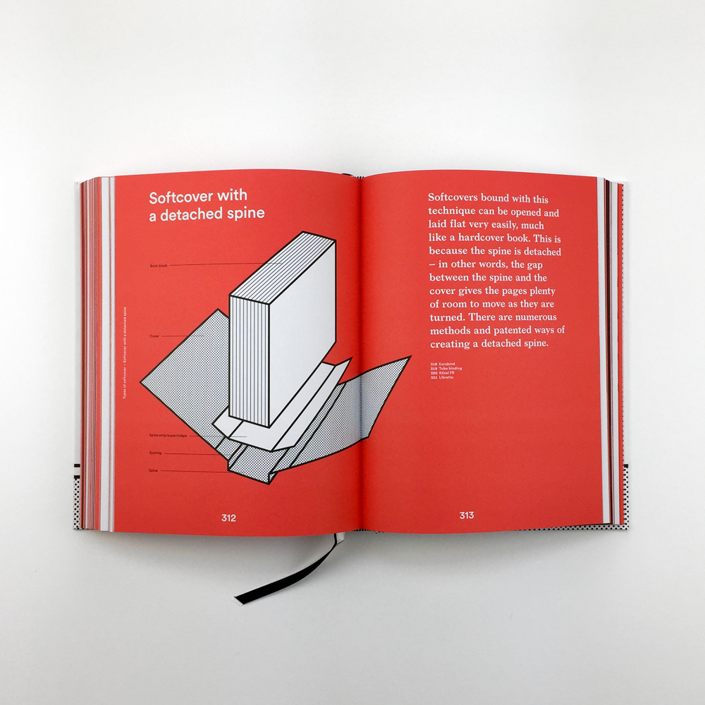 Bookbinding – Seconds