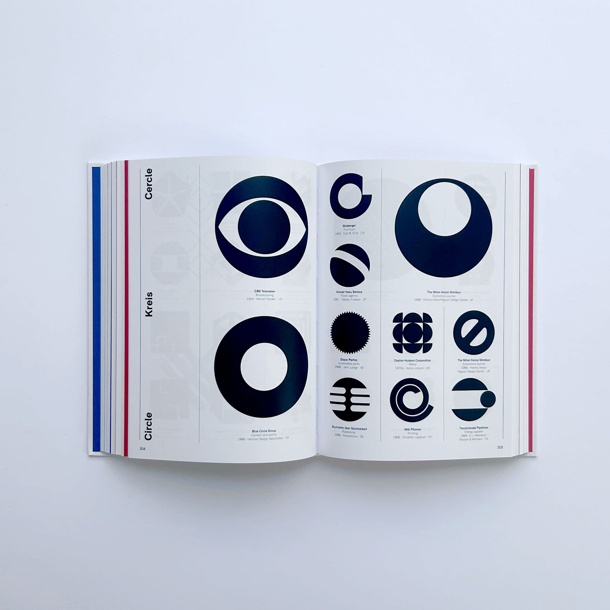 Logo Beginnings. Logo Modernism.