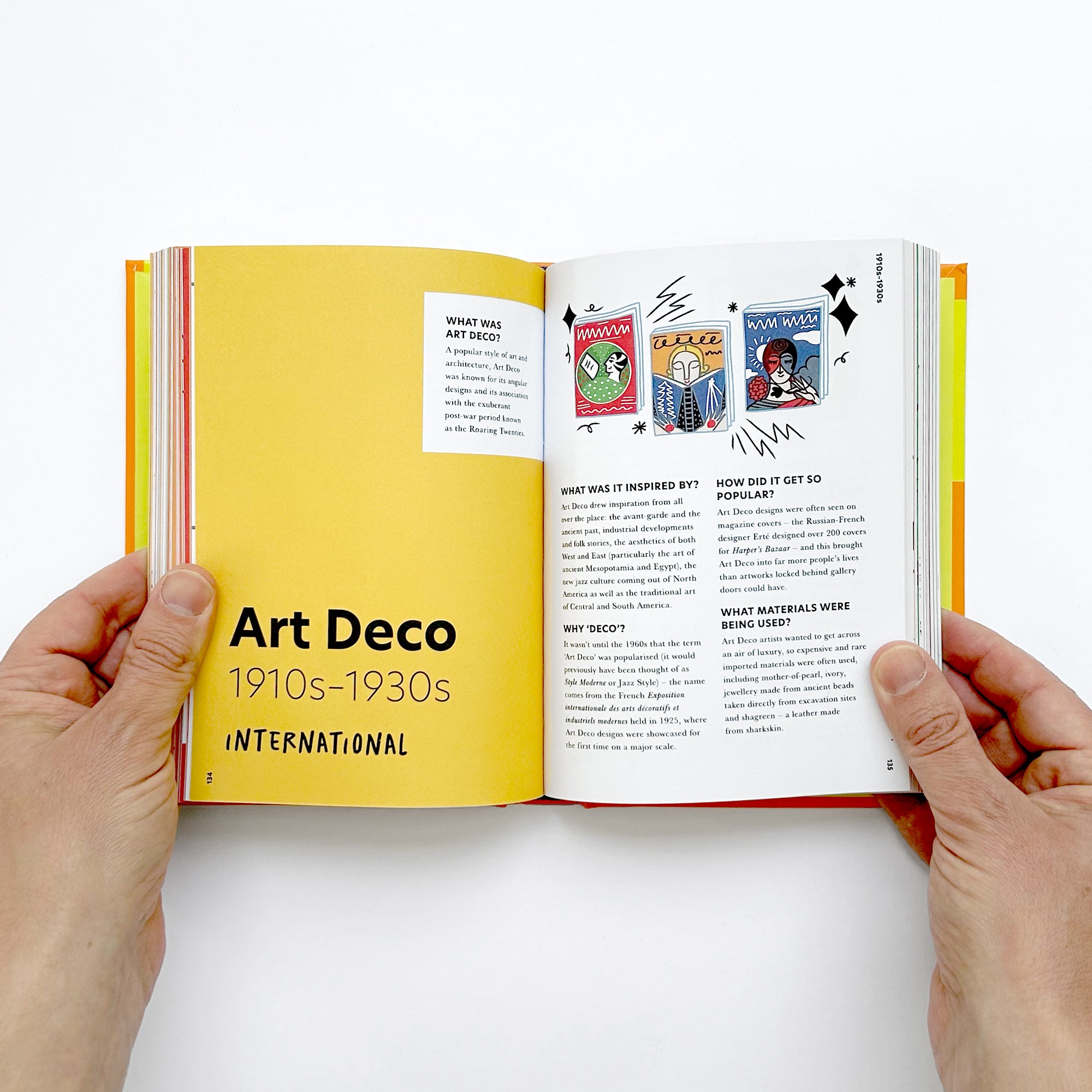 The History of Art in One Sentence