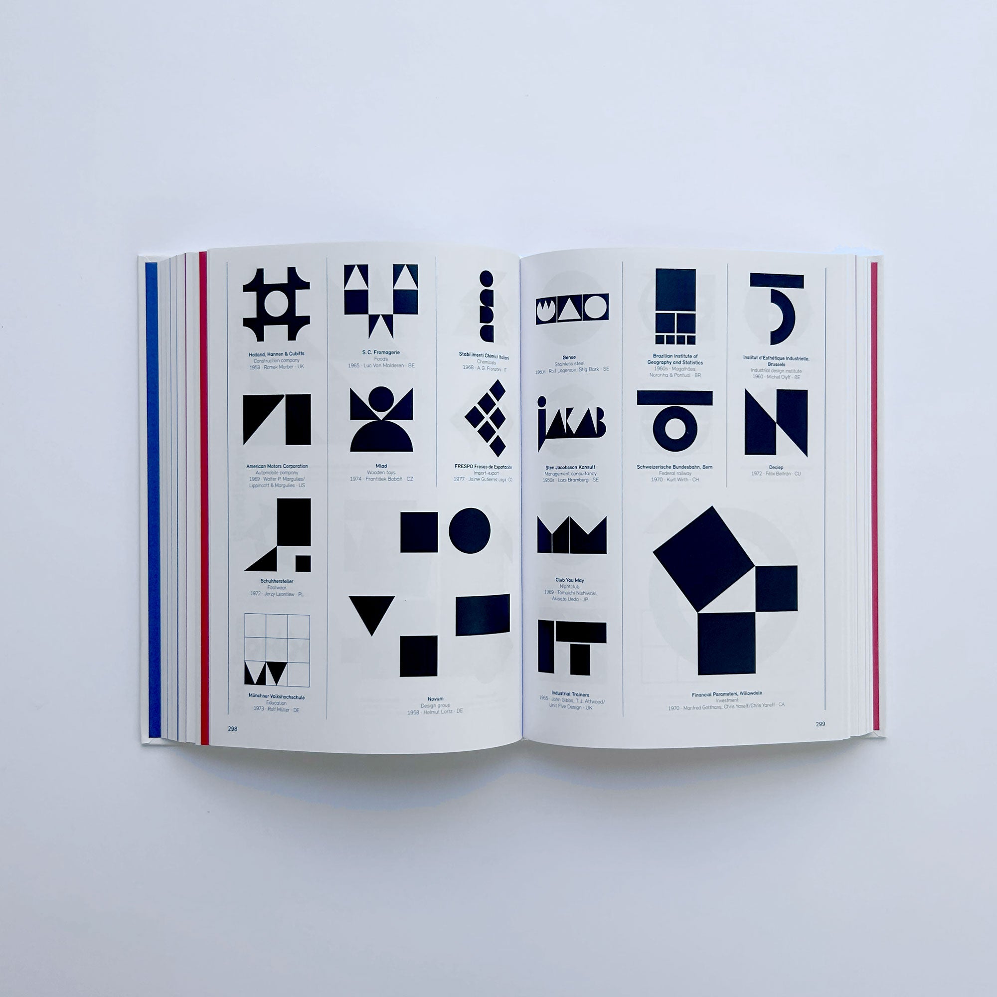 Logo Beginnings. Logo Modernism.