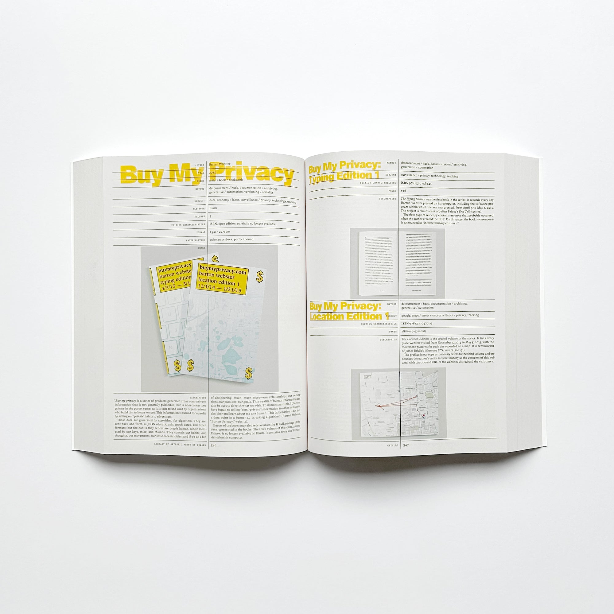 Library of Artistic Print on Demand