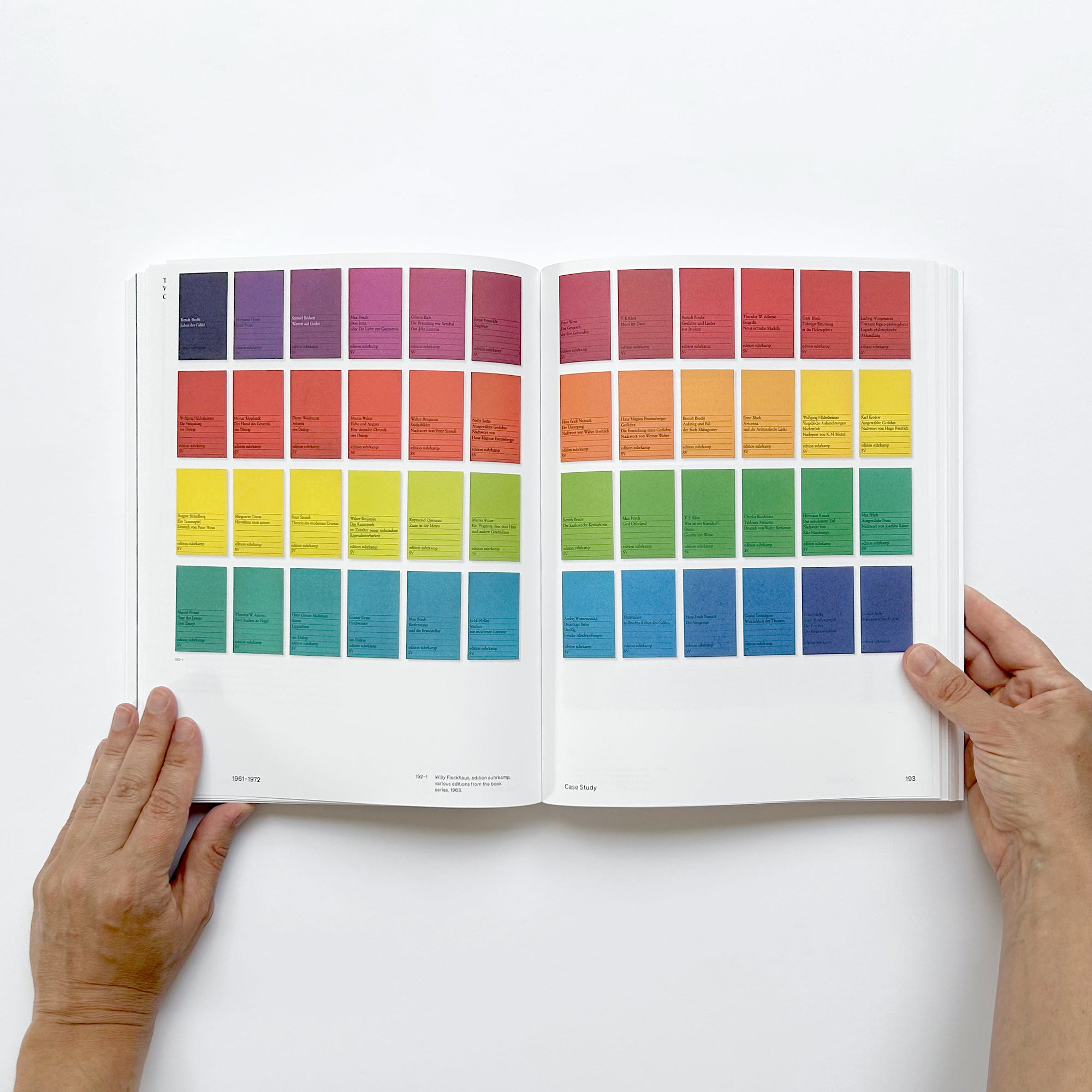 German Design 1949 – 1989