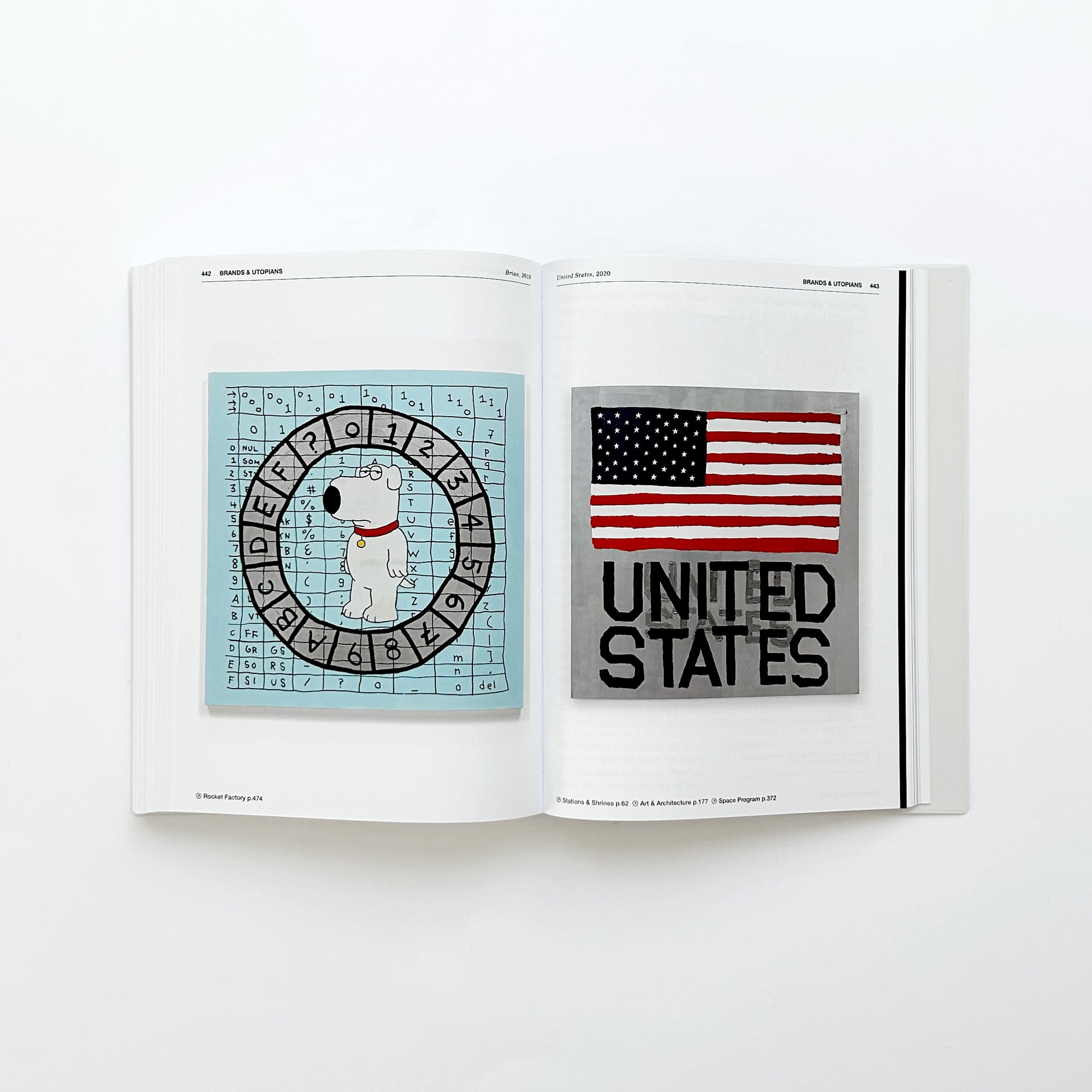 Tom Sachs Guide