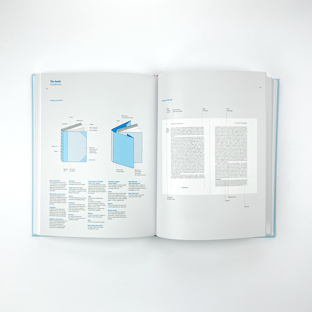 Design, Typography etc: A Handbook – Seconds