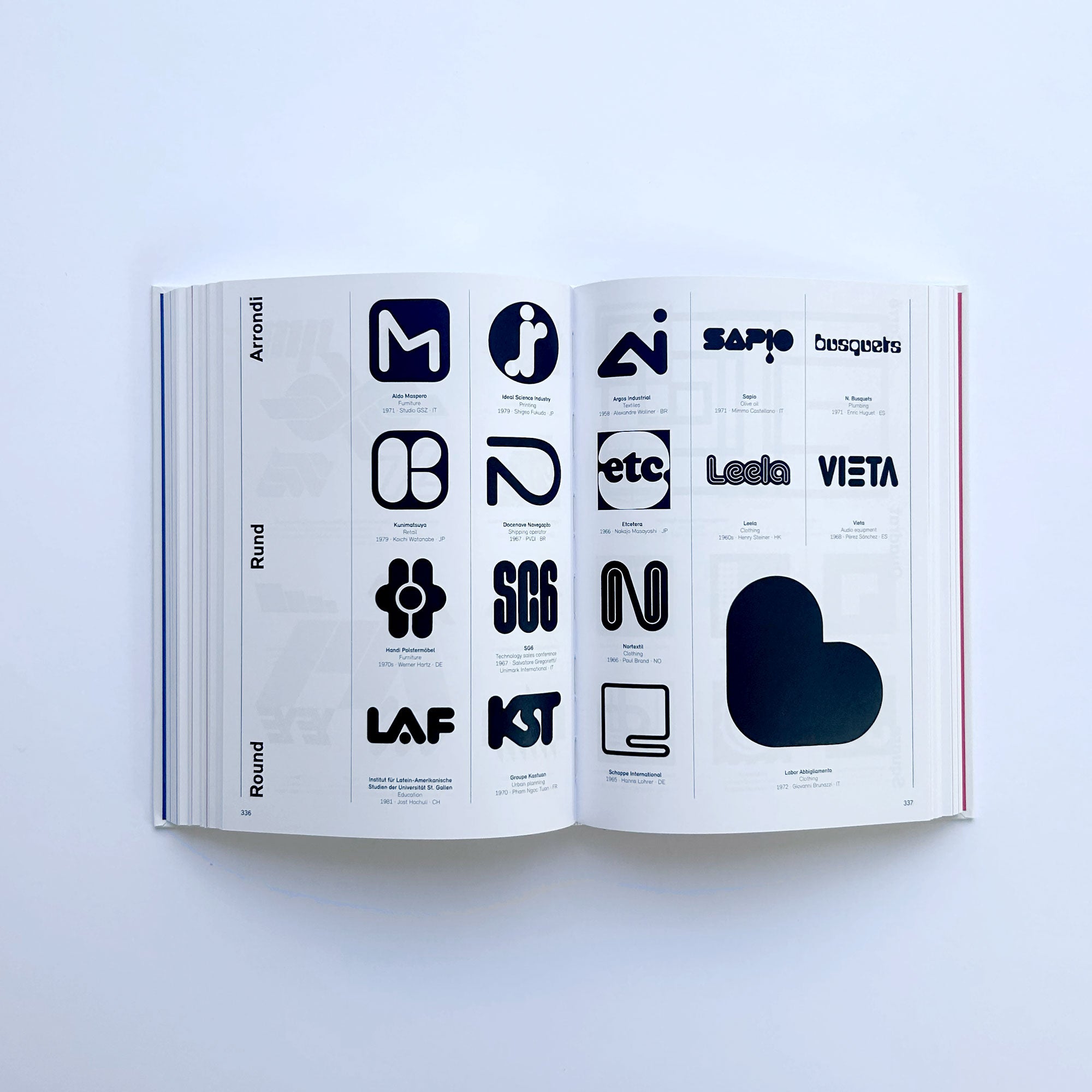 Logo Beginnings. Logo Modernism.