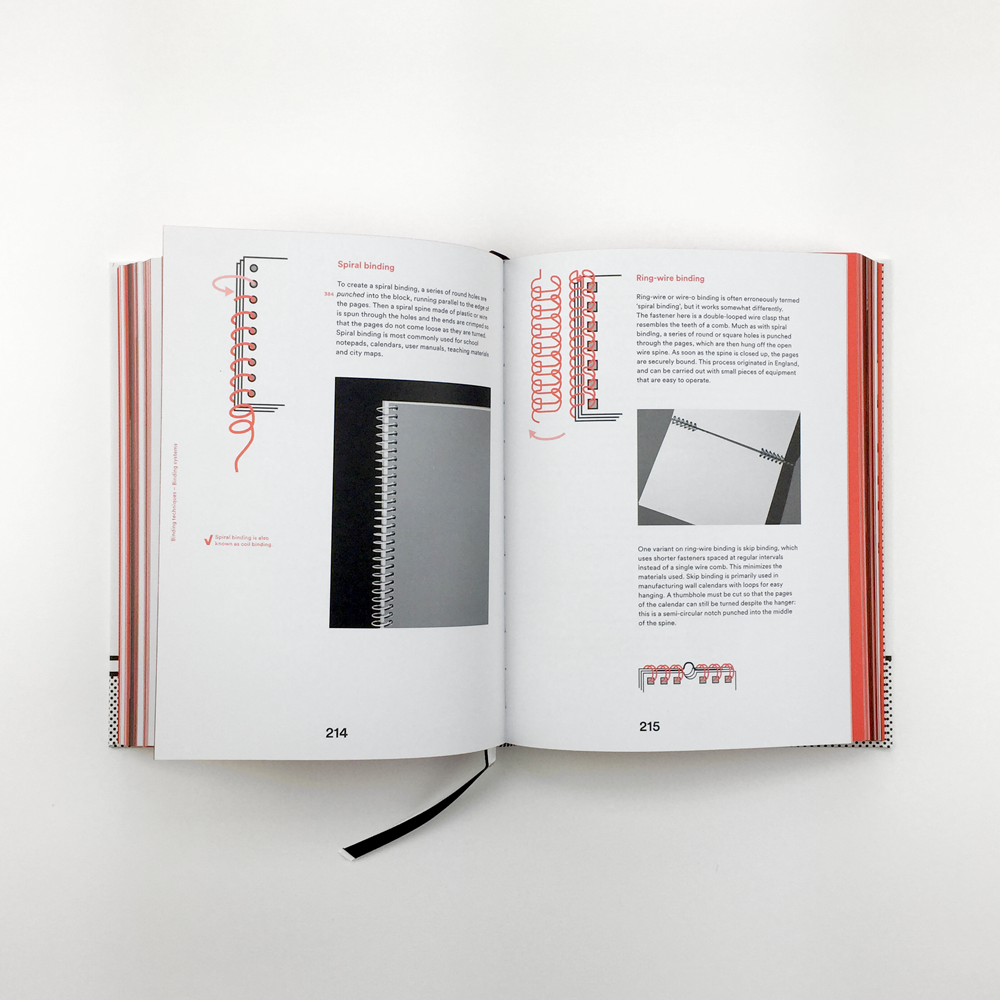 Bookbinding – Seconds