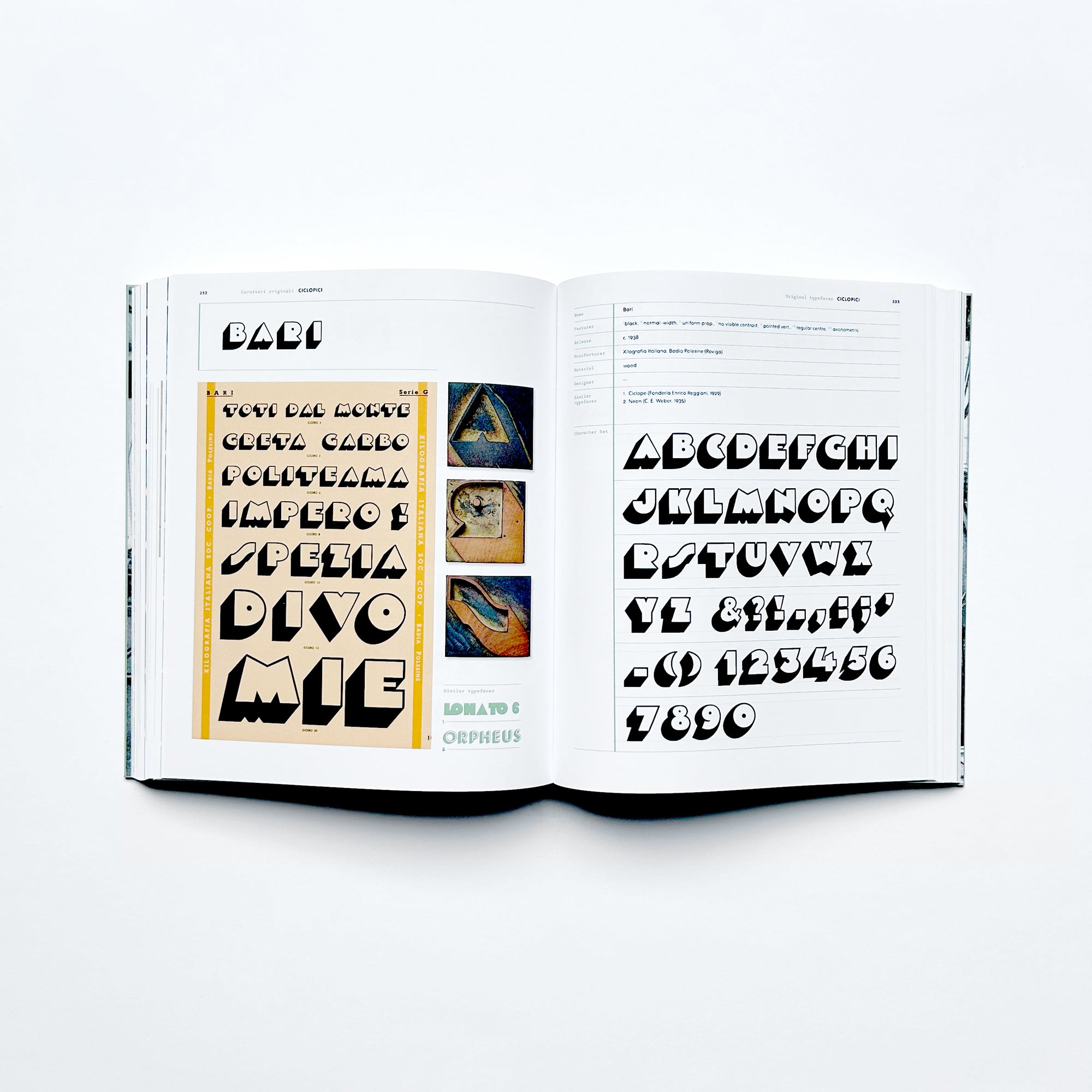 Alfabeti Modernisti Italiani