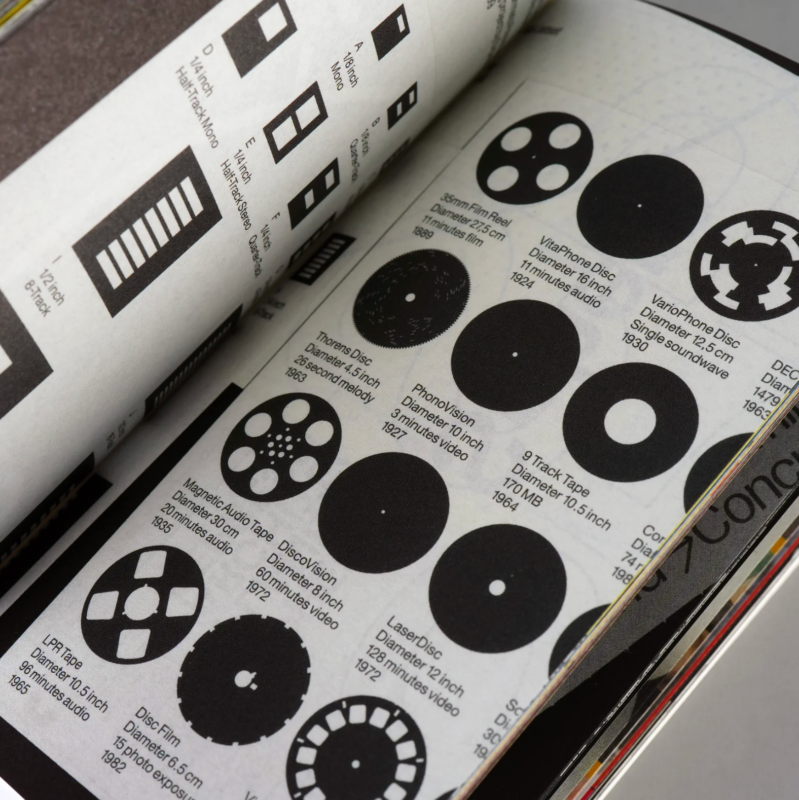 Statement and Counter-Statement 2: Typologies/Typographies/Topologies/Topographies (Notes on Experimental Jetset / Vol. 4)