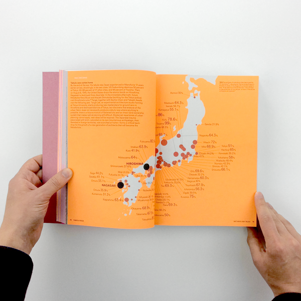 Project Japan: Metabolism Talks