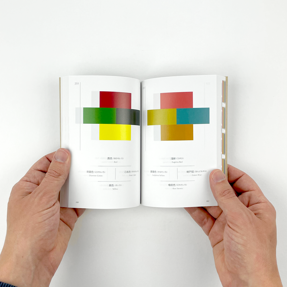 A Dictionary of Color Combinations