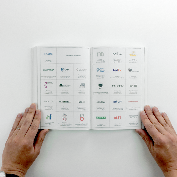 Rhetoric of Logos: A Primer for Visual Language – Counterprint