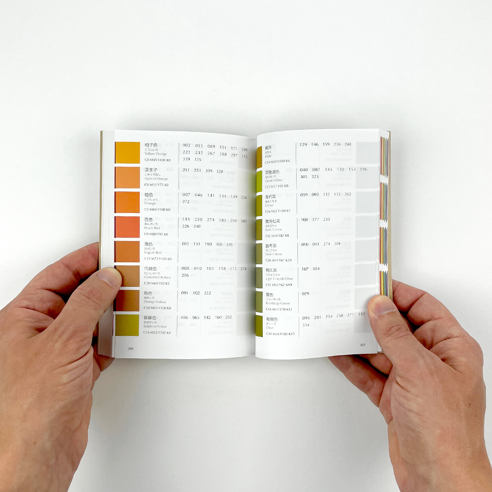 A Dictionary of Color Combinations